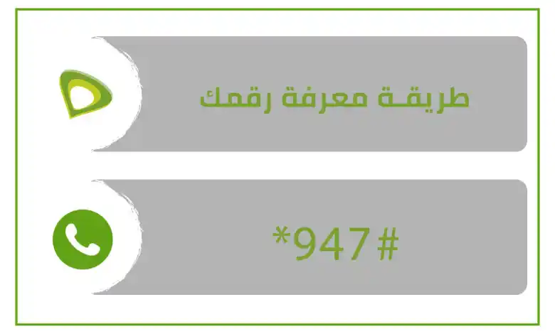 كود معرفة الرقم 011: طرق سهلة لمعرفة رقمك على شبكة اتصالات مصر