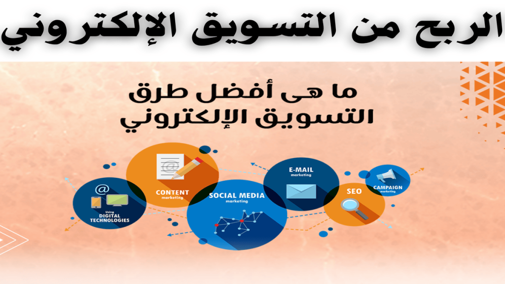 الربح من الإنترنت عن طريق التسويق الإلكتروني