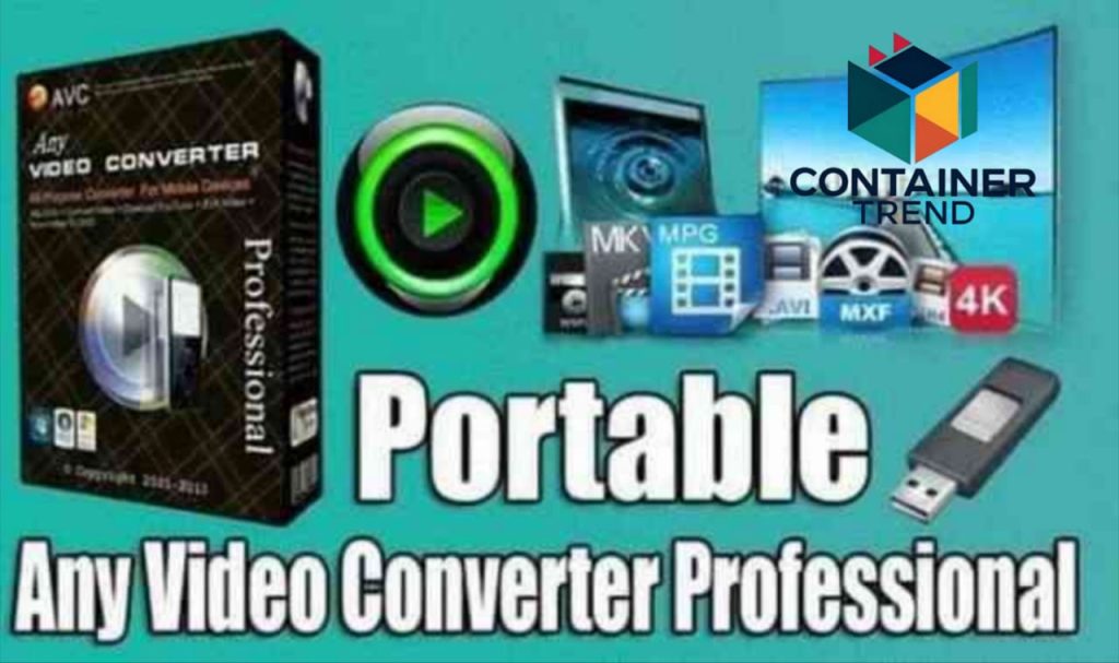 برنامج Any Video Converter أفضل برامج تحويل الفيديو إلى Mp3 للكمبيوتر بلمسة احترافية