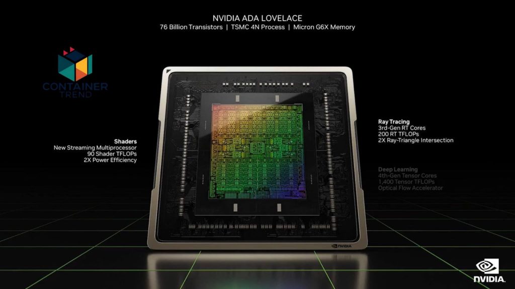 كل ما تريد معرفته عن كارت الشاشة NVIDIA GeForce RTX 4060 Ventus 2X
