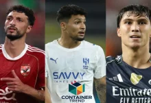 ترتيب هدافي كأس العالم للأندية 2025