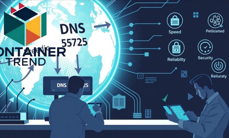 أفضل DNS لعام 2025 أسرع إنترنت في العالم والأكثر أمانا