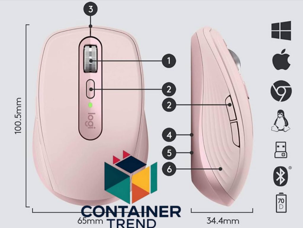 ماوس Logitech MX Anywhere 3  ضمن أفضل 8 ماوس جيمنج للألعاب لعام 2025 سلكي ولاسلكي صغير الحجم قوي الاداء ومثالي للتنقل واللعب